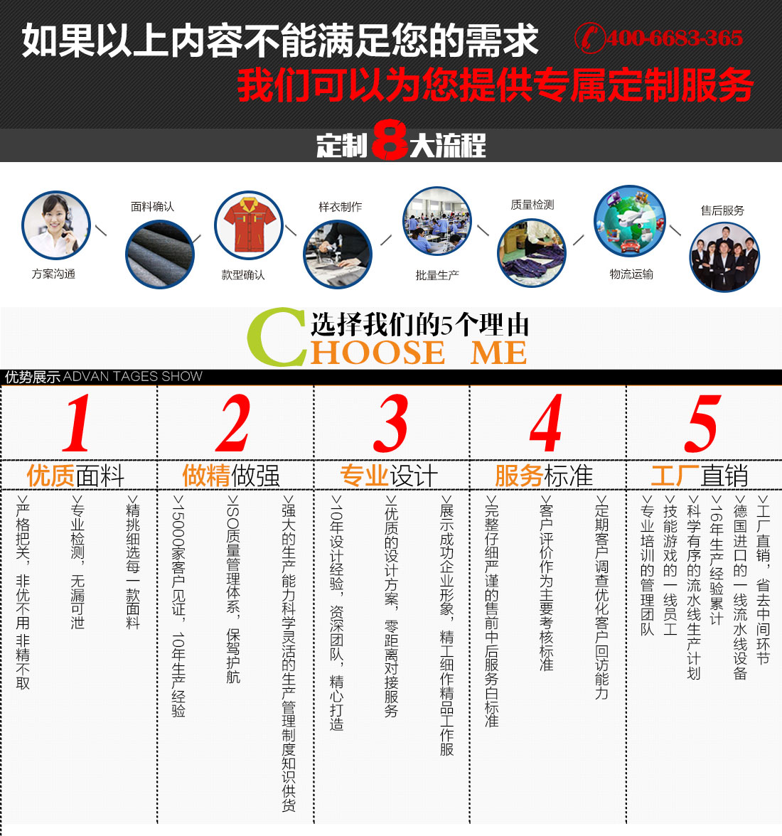 灰色工作服AC12-1(图13) 新款长袖工作服